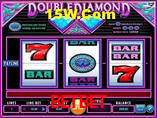 Betbet Salvador - Support